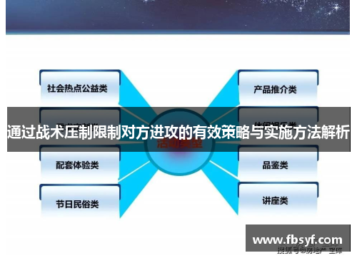 通过战术压制限制对方进攻的有效策略与实施方法解析